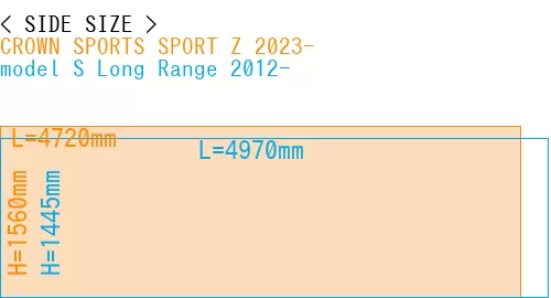 #CROWN SPORTS SPORT Z 2023- + model S Long Range 2012-